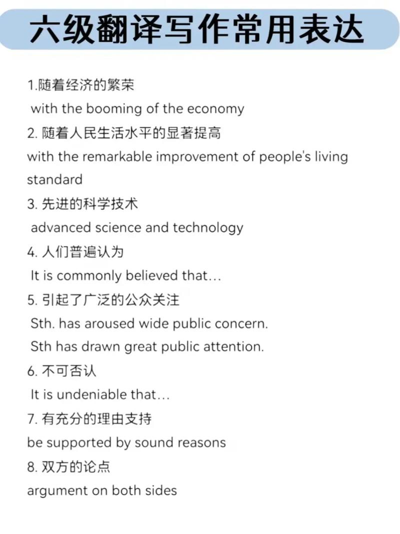 六級(jí)翻譯表達(dá)精講 攻克難點(diǎn)，提升高級(jí)翻譯能力